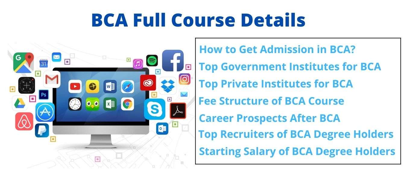 Bachelor of Computer Applications(BCA)