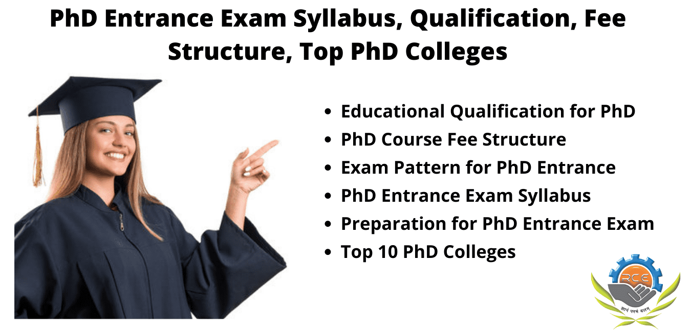 PhD Entrance Exam Syllabus